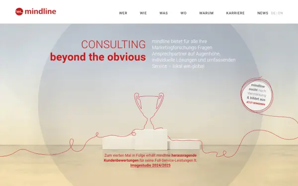 mindline.de