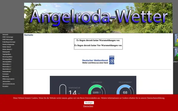 angelroda-wetter.de