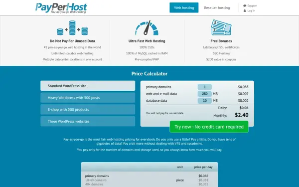 www.payperhost.com