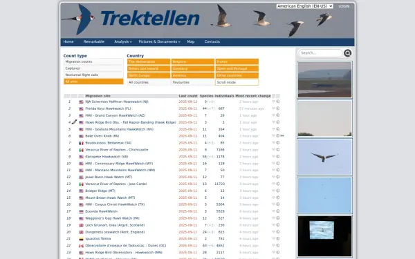trektellen.nl