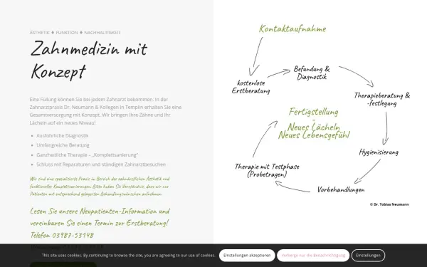www.zahnarzt-templin.de
