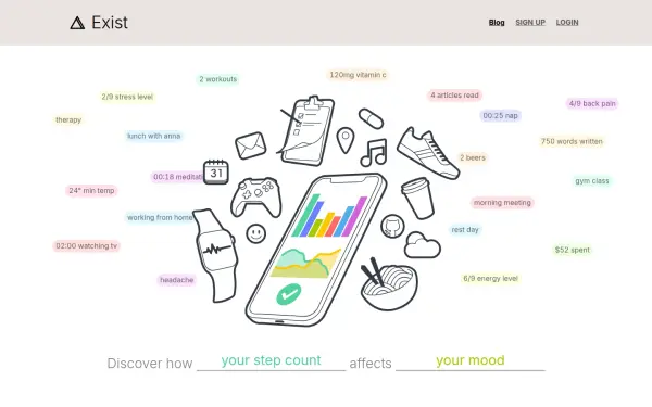exist.io