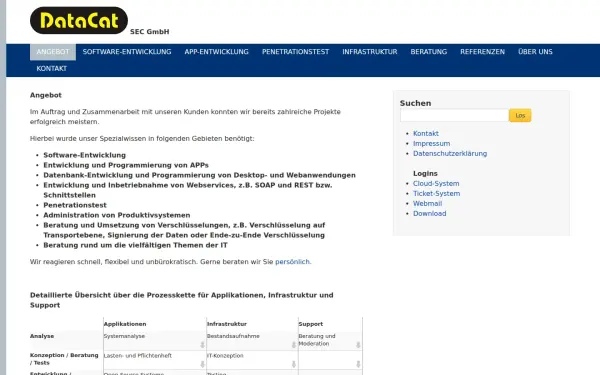 datacat.de