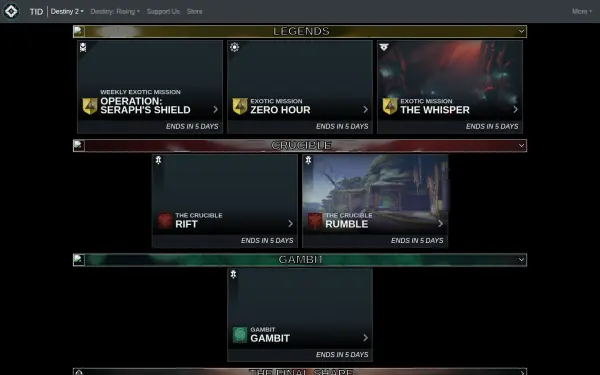 todayindestiny.com