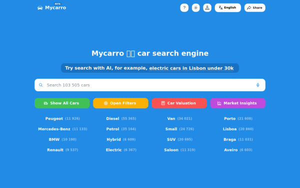 mycarro.app