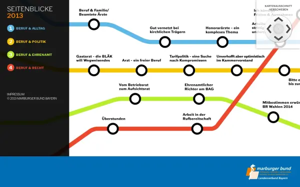 mb-seitenblicke.de