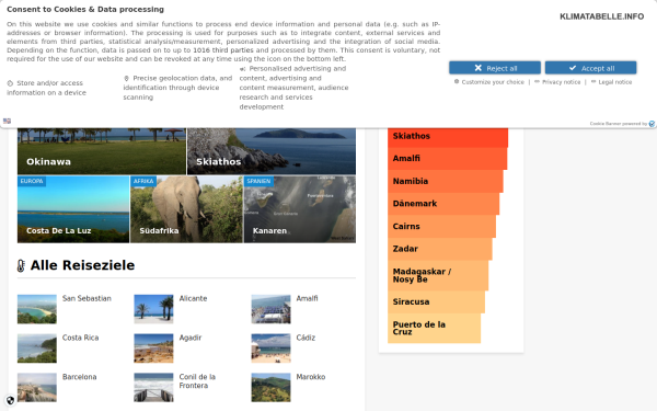 www.klimatabelle.info