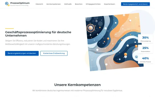 prozessoptimum.com