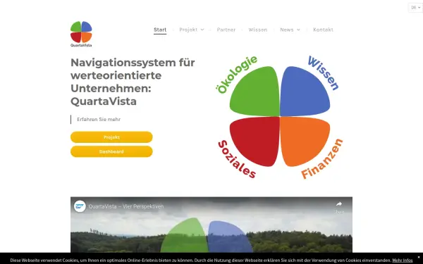 quartavista.de