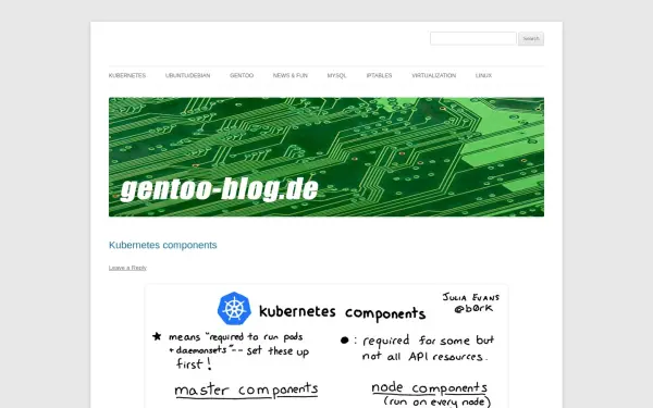 8yc.de