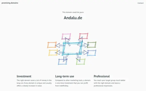 andalu.de