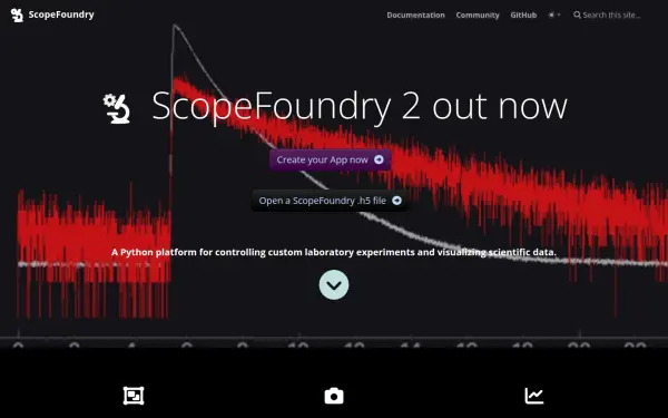 scopefoundry.org