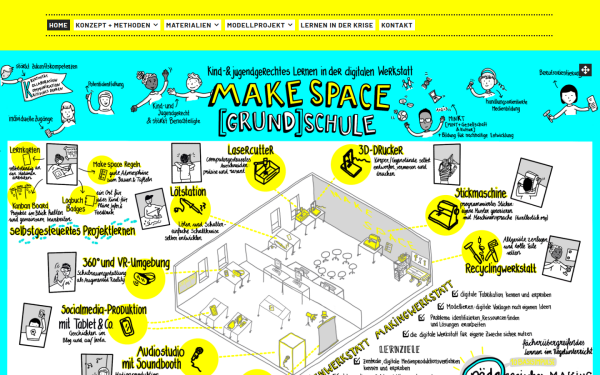 makespace.medialepfade.org
