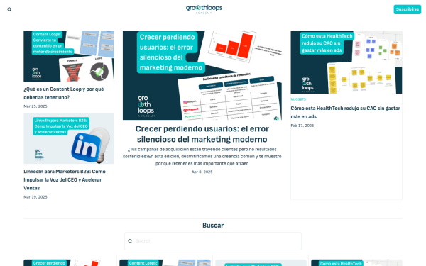 www.growthloops.academy