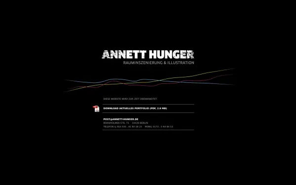 annett-hunger.de