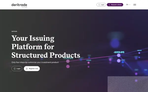 www.deritrade.com
