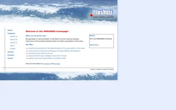 www.marianda.com