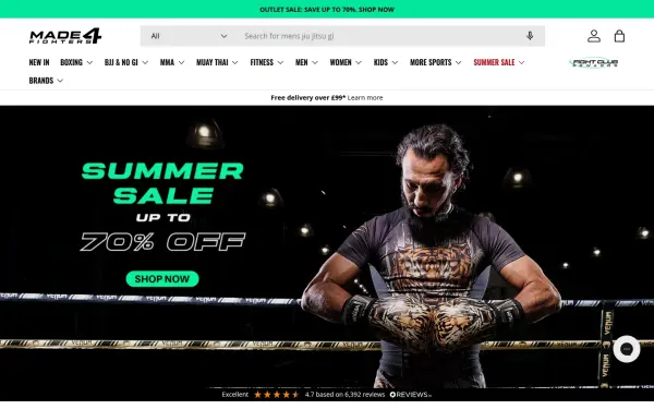 made4fighters.com