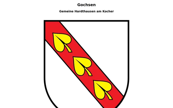 gochsen.de