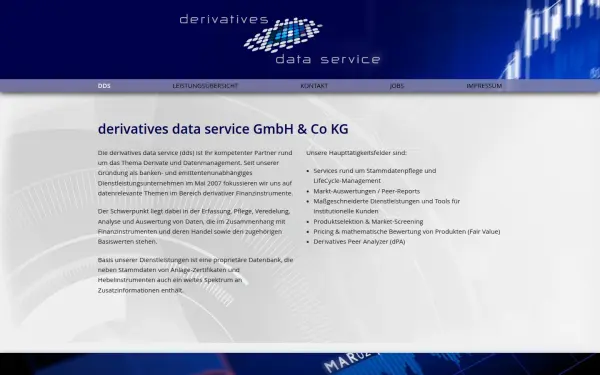 deriserv.de