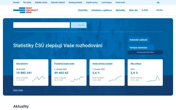 csu.gov.cz