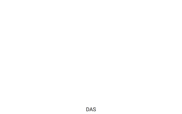 mlpartner.de