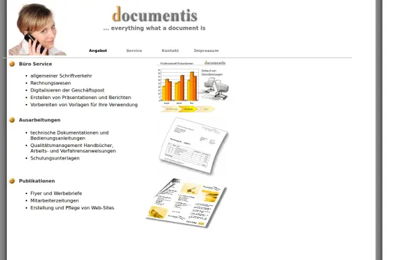 documentis.de