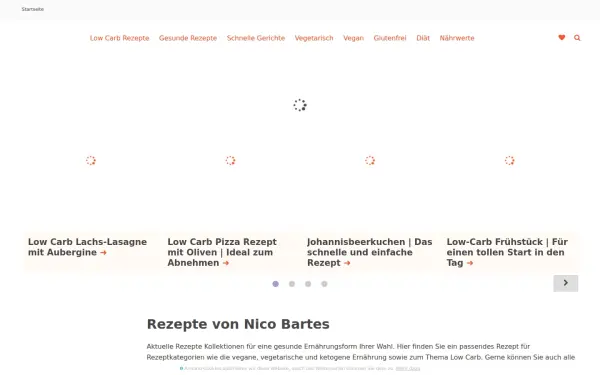 nicobartes.com