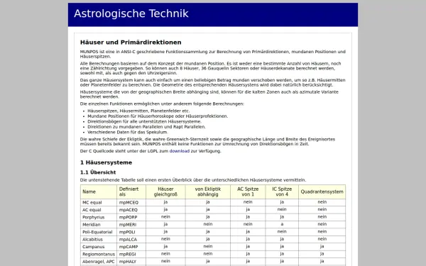 astrobook.de