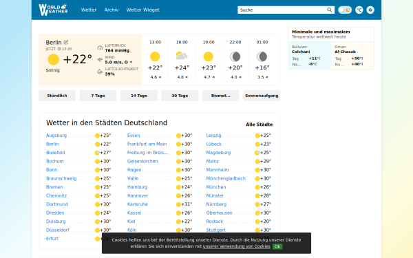 world-weather.com.de