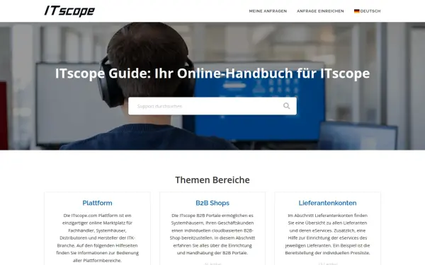 guide.itscope.com