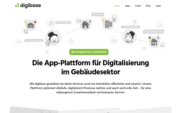 www.digibase.com