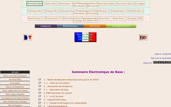 electronique-et-informatique.fr