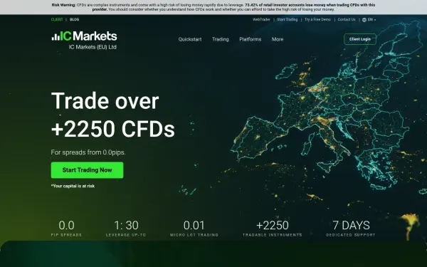 www.icmarkets.eu