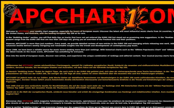 apcchart.com