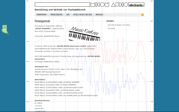 micon-audio.de