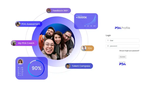 www.pdaprofile.com