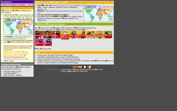 fr.transnationale.org