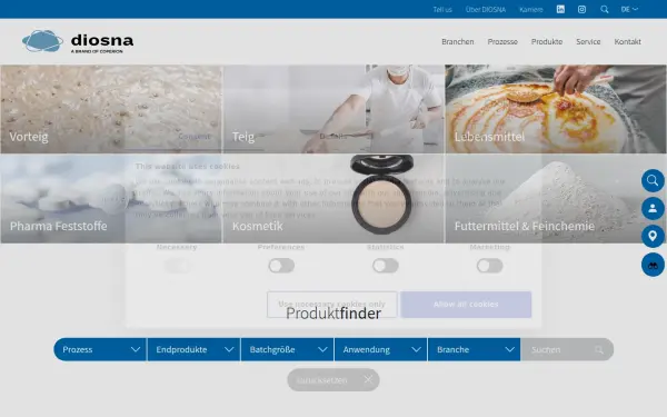 www.diosna.de