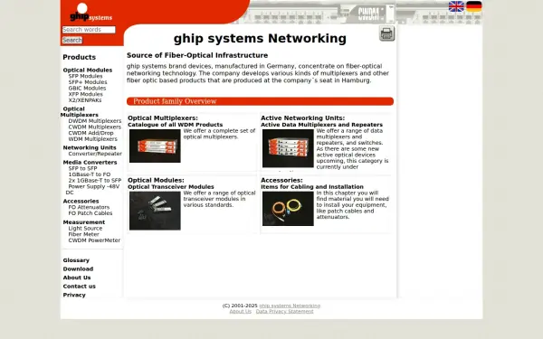 ghipsystems.com