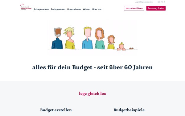 budgetberatung.ch