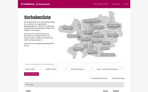 vorhabenliste.heidelberg.de