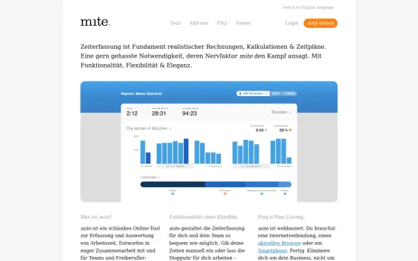 mite.de