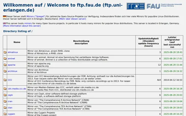 ftp.rrze.uni-erlangen.de