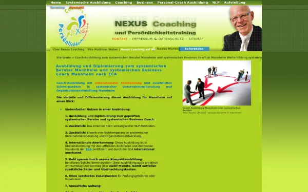 ausbildung-zum-systemischen-berater-mannheim.de