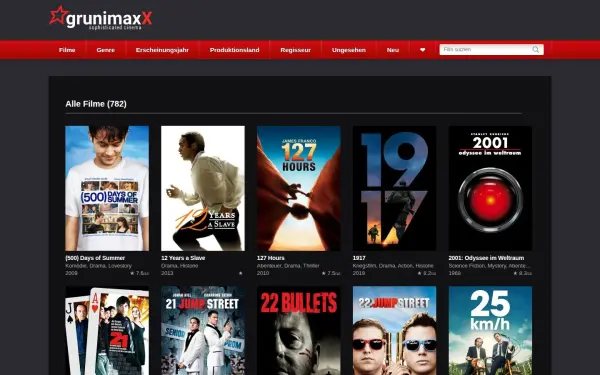 grunimaxx.de