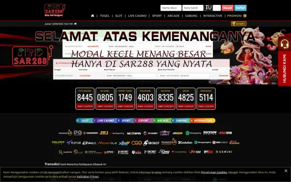 sar288slot.org