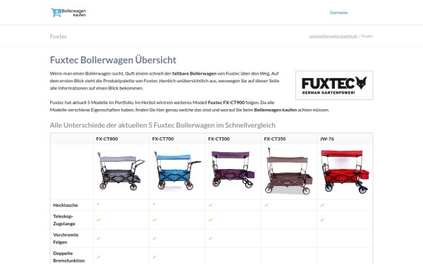 www.bollerwagen-kaufen.de