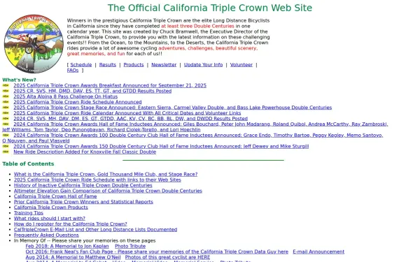 caltriplecrown.com