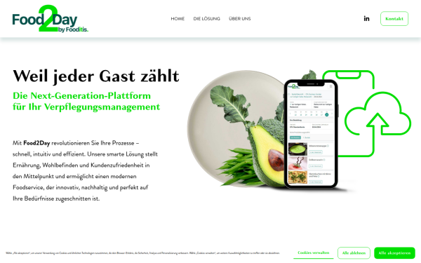 www.food2day.biz